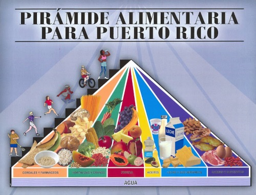 Guía alimentaria de Puerto Rico