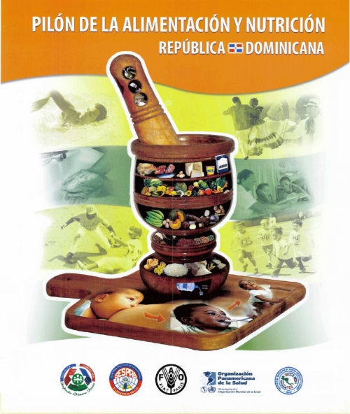 Guías alimentarias República Dominicana